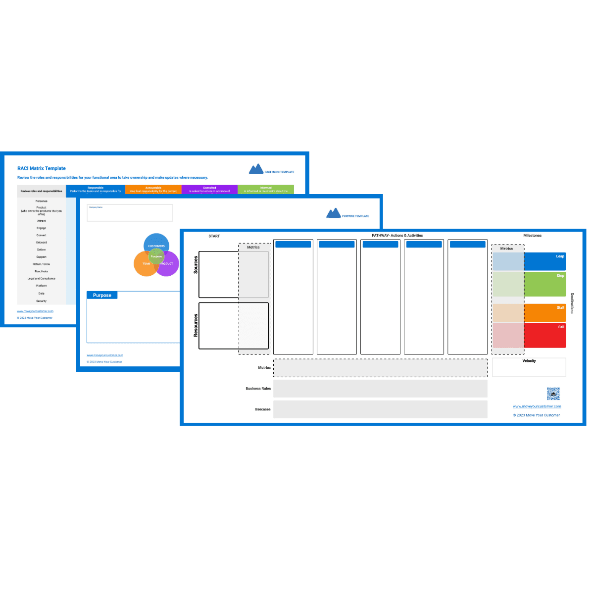 The MOVE Methodology Templates